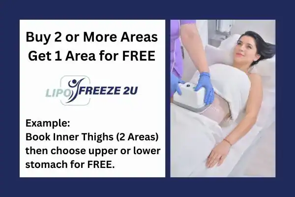fat freezing prices Sandwich